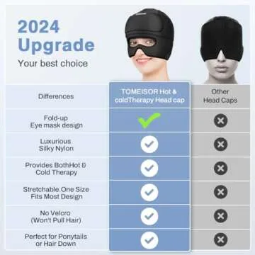 TOMEISOR Migraine Relief Cap, Foldable Eye Visible Headache Relief Cap, Migraine Relief Hot and Cold Hangover Cap Ice Gel Cap 360° Fit, Migraine Ice Mask, Headache Migraine Hat Best Home Health Gift