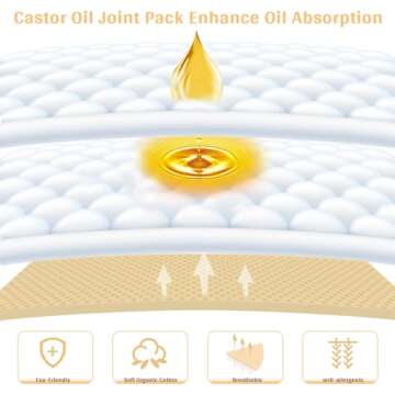 4 PCS Adjustable Castor Oil Wraps for Ultimate Comfort