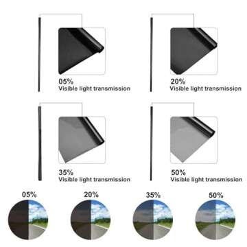Mkbrother® Car Window Tint Film - 5% 20% 35% 50% VLT Options, UV & Heat Blocking, Scratch Resistant...