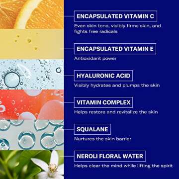 Odacite Brightening Vitamin C & Hyaluronic Facial Serum - Anti-Aging Facial Serum Targets Loss of Firmness & Dark Spots - Squalane, Vitamin E & Neroli Floral Water for Smooth Skin - 1 Fl Oz