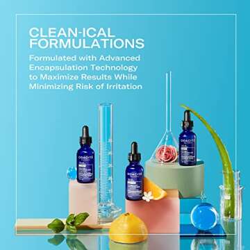 Odacite Brightening Vitamin C & Hyaluronic Facial Serum - Anti-Aging Facial Serum Targets Loss of Firmness & Dark Spots - Squalane, Vitamin E & Neroli Floral Water for Smooth Skin - 1 Fl Oz