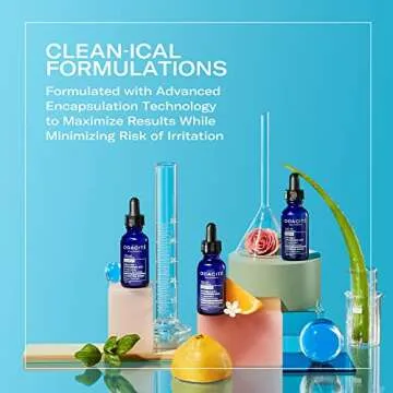 Odacite Brightening Vitamin C & Hyaluronic Facial Serum - Anti-Aging Facial Serum Targets Loss of Firmness & Dark Spots - Squalane, Vitamin E & Neroli Floral Water for Smooth Skin - 1 Fl Oz