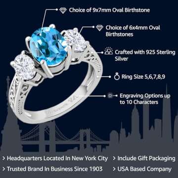 Gem Stone King 925 Sterling Silver Customized and Personalized Name Engraved Promise Love Gemstone B...