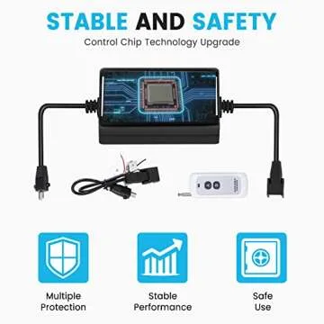 DC HOUSE Remote Control Linear Actuator Controller Kit