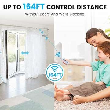 DC HOUSE Remote Control Linear Actuator Controller Kit