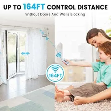 DC HOUSE Remote Control Linear Actuator Controller Kit