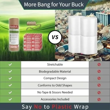 Eco-friendly Honeycomb Packing Paper for Fragile Items