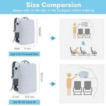 Taygeer Carry On Backpack, 35l Travel Backpack for Women Airline Approved, Cute Underseat Personal Item Travel Bag With Shoe Compartment, Casual Daypack Gifts for Friend Hiking Outdoor Weekend,Blue