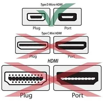 Premium Synergy HDMI Cable for Panasonic Lumix DMC-TS4