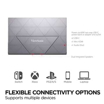 ViewSonic VX1755 17 Inch 1080p Portable IPS Gaming Monitor with 144Hz, AMD FreeSync Premium, 2 Way Powered 60W USB C, Mini HDMI, and Built-in Stand with Magnetic Cover