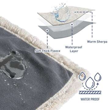 Kritter Planet Waterproof Pet Blanket - Reversible Sherpa Fleece
