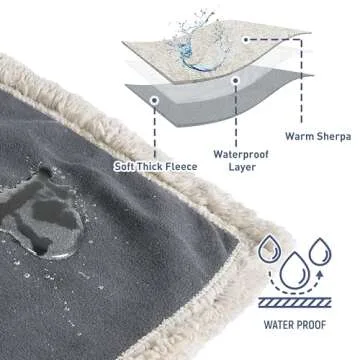 Kritter Planet Waterproof Pet Blanket - Reversible Sherpa Fleece