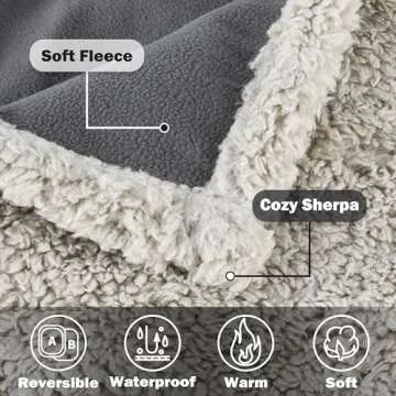 Kritter Planet Waterproof Pet Blanket - Reversible Sherpa Fleece