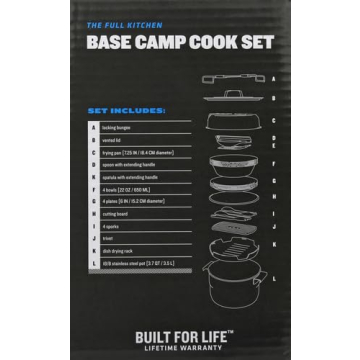 Stanley Adventure Camp Set for 4| 21 Pcs Nesting Cookware