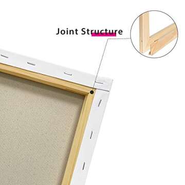 PHOENIX Stretched Canvas for Painting 11x14 Inch/7 Value Pack, 8 Oz Triple Primed 5/8 Inch Profile 100% Cotton White Blank Canvas, Artist Framed Canvas for Oil Acrylic & Pouring Art