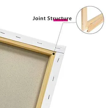 PHOENIX Stretched Canvas for Painting 11x14 Inch/7 Value Pack, 8 Oz Triple Primed 5/8 Inch Profile 100% Cotton White Blank Canvas, Artist Framed Canvas for Oil Acrylic & Pouring Art