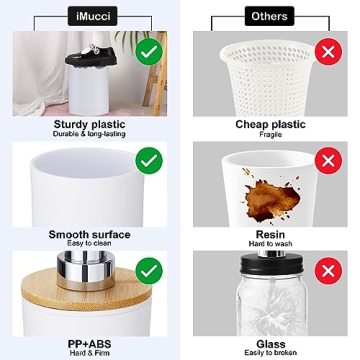 Stylish iMucci Bathroom Accessories Set for Every Bathroom