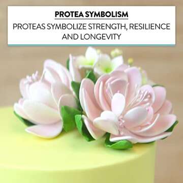 Protea Sugar Cake Flowers by Chef Alan Tetreault