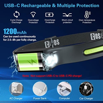 COSOOS 1000 Lumen Rechargeable Headlamps with Motion Sensor