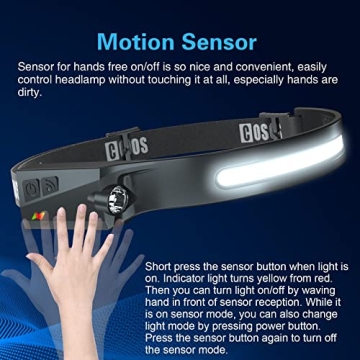 COSOOS 1000 Lumen Rechargeable Headlamps with Motion Sensor