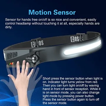 COSOOS 1000 Lumen Rechargeable Headlamps with Motion Sensor