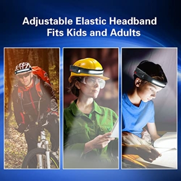 COSOOS 1000 Lumen Rechargeable Headlamps with Motion Sensor