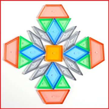 edxeducation 22108 Transparent Pattern Blocks - Mini Jar - Plastic Pattern Blocks - Practice Sorting, Patterns, Measurement and Fractions - Sensory Play - Math Manipulative