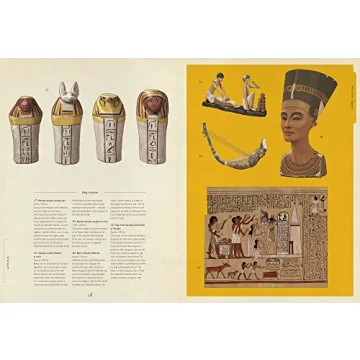 Historium Welcome to the Museum Experience Art and History