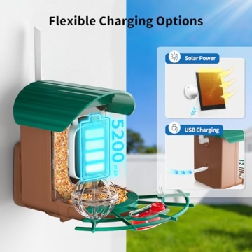 NIORSUN Solar Powered Smart Bird Feeder with Camera