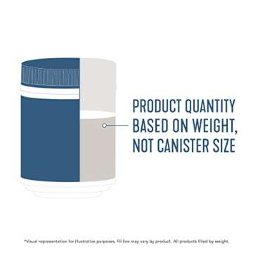 Collagen Beauty Greens 10.2 OZ, Powder (Single Unit 6 in A CASE)