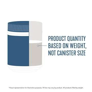 Collagen Beauty Greens 10.2 OZ, Powder (Single Unit 6 in A CASE)