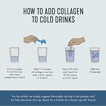 Collagen Beauty Greens 10.2 OZ, Powder (Single Unit 6 in A CASE)