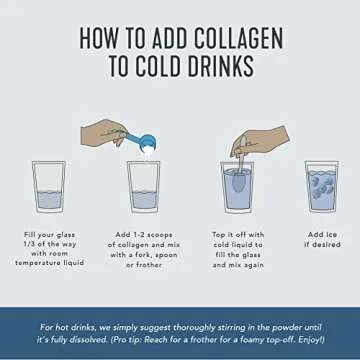 Collagen Beauty Greens 10.2 OZ, Powder (Single Unit 6 in A CASE)