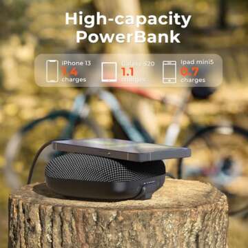 Tribit Stormbox Micro 2 Wireless Portable Speaker: 10W Loud Deep Bass Sound, IP67 Waterproof Bike Speaker with Bluetooth 5.3, 12Hrs Playtime Long Battery Powerbank for Camping Travel Hiking