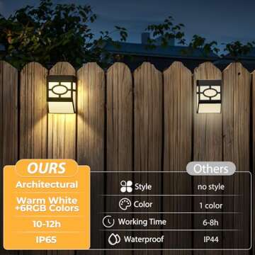 Otdair Solar Lights Outdoor, 2Modes Decorative LED Solar Fence Lights Waterproof, Solar Deck Lights for Deck, Fence, Patio, Yard, Pathway, Front Door, Warm White/Multicolour Changing, 8 Pack
