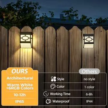 Otdair Solar Lights Outdoor, 2Modes Decorative LED Solar Fence Lights Waterproof, Solar Deck Lights for Deck, Fence, Patio, Yard, Pathway, Front Door, Warm White/Multicolour Changing, 8 Pack
