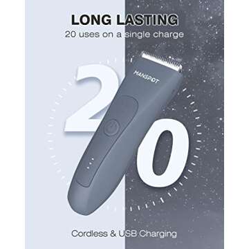 MANSPOT Electric Groin Hair Trimmer Men's Shaving & Grooming Sets Kit with 4 Guards and Replaceable Ceramic Blade Heads, Waterproof Wet/Dry Trimmer for Men, 90 Minutes Shaving, Grooming Sets