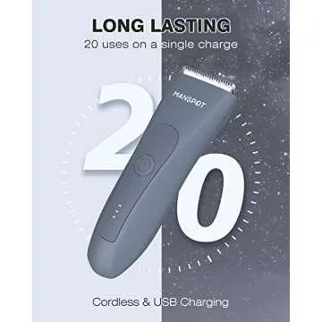 MANSPOT Electric Groin Hair Trimmer for Quality Grooming