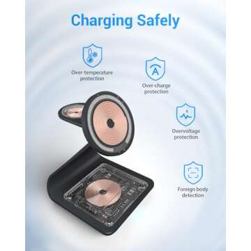 3 in 1 Wireless Charger for MagSafe - Stylish & Safe Charging