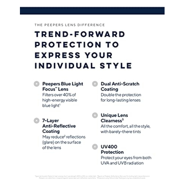 Peepers Oversized Blue Light Blocking Glasses for Women