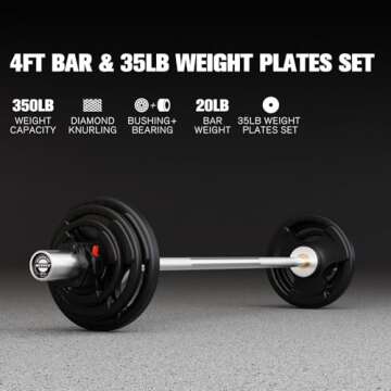 RitFit Barbell Weight Set - 4FT Olympic Bar with 35LB Plates for Home Gym Workouts
