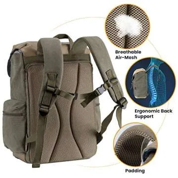 Versatile TARION Camera Backpack for Photographers