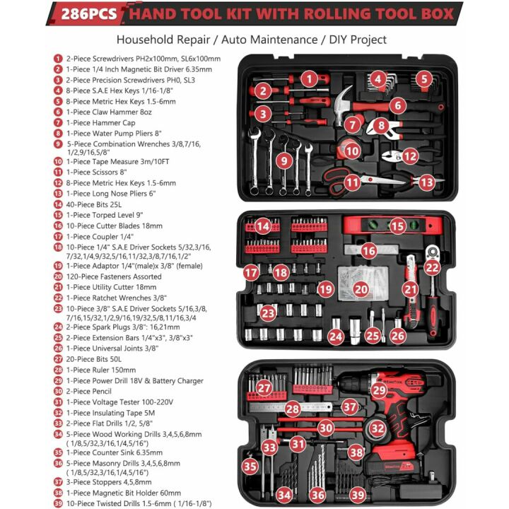 KingTool 286 PCS Home & Auto Tool Set with Drill