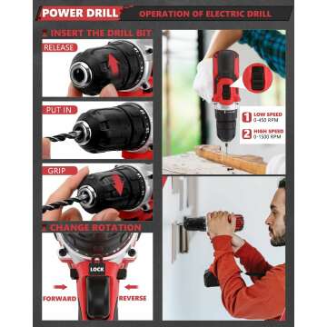 KingTool 286 PCS Home & Auto Tool Set with Drill