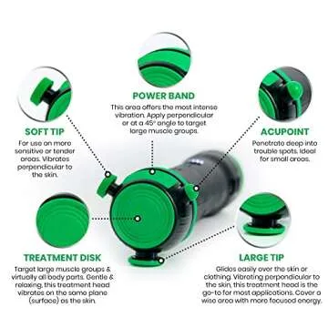 Rapid-Release Therapy PRO3 Muscle Massager for Fast Relief