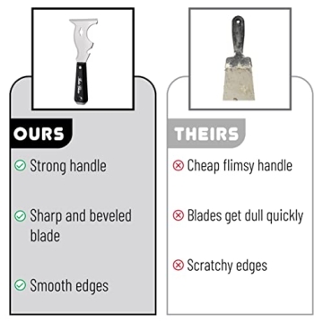 Bates 10-in-1 Paint Scraper Tool for Home Improvements