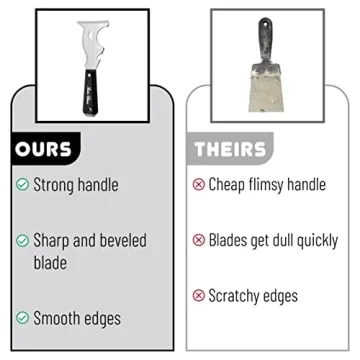 Bates 10-in-1 Paint Scraper Tool for Home Improvements