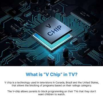 Pyle 65" 2160p UHD Smart TV - Flat Screen Monitor HD DLED Digital/Analog Television w/Built-in WebOS Hub Operating System, HDMI, USB, AV, Full Range Stereo Speaker, Wall Mount, Includes Remote Control