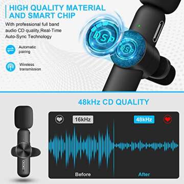 Wireless Lavalier Microphone for iPhone/Android Phones/DSLR Camera/Laptop/MacBook/GoPro/Camcorder, Professional Lapel Mic for Video Recording/Vlogging/YouTube/Podcast/LiveStream