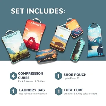 Packing Cubes for Travel - Ultralight 7 Piece Set